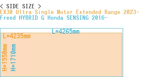 #EX30 Ultra Single Motor Extended Range 2023- + Freed HYBRID G Honda SENSING 2016-